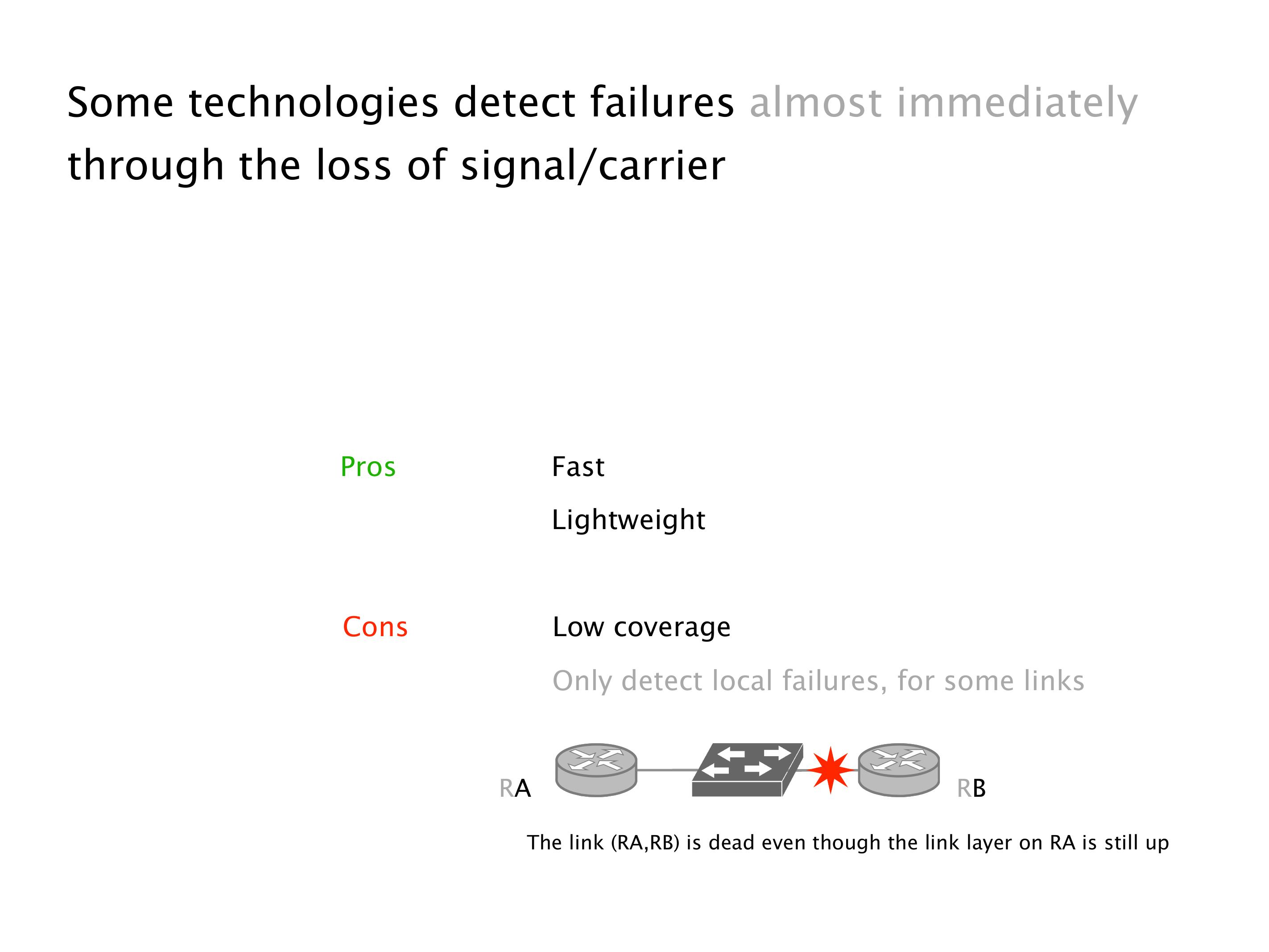 Slide 31