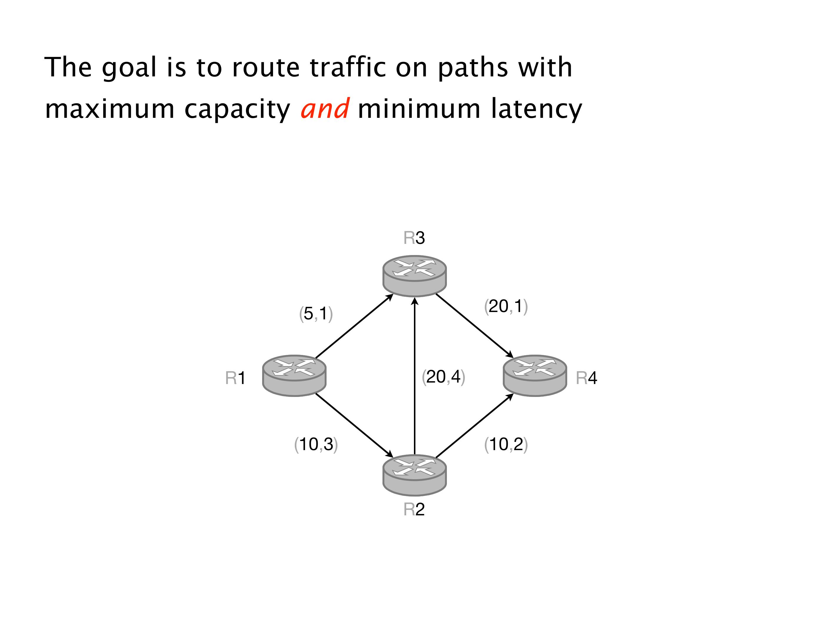 Slide 19