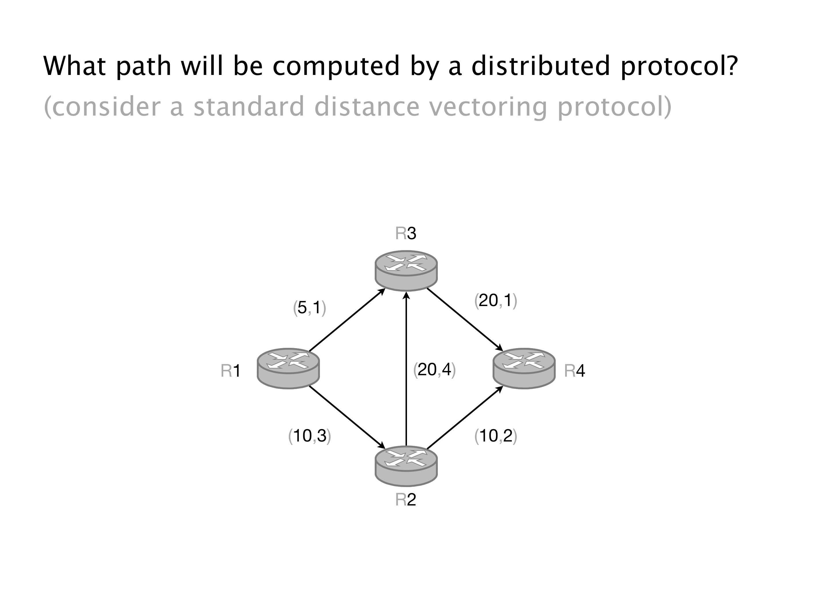 Slide 31