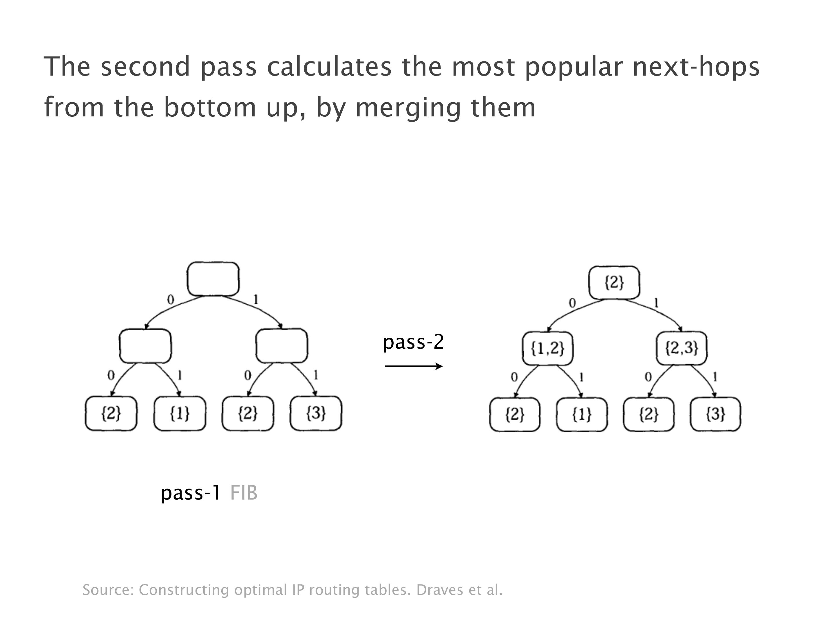 Slide 130