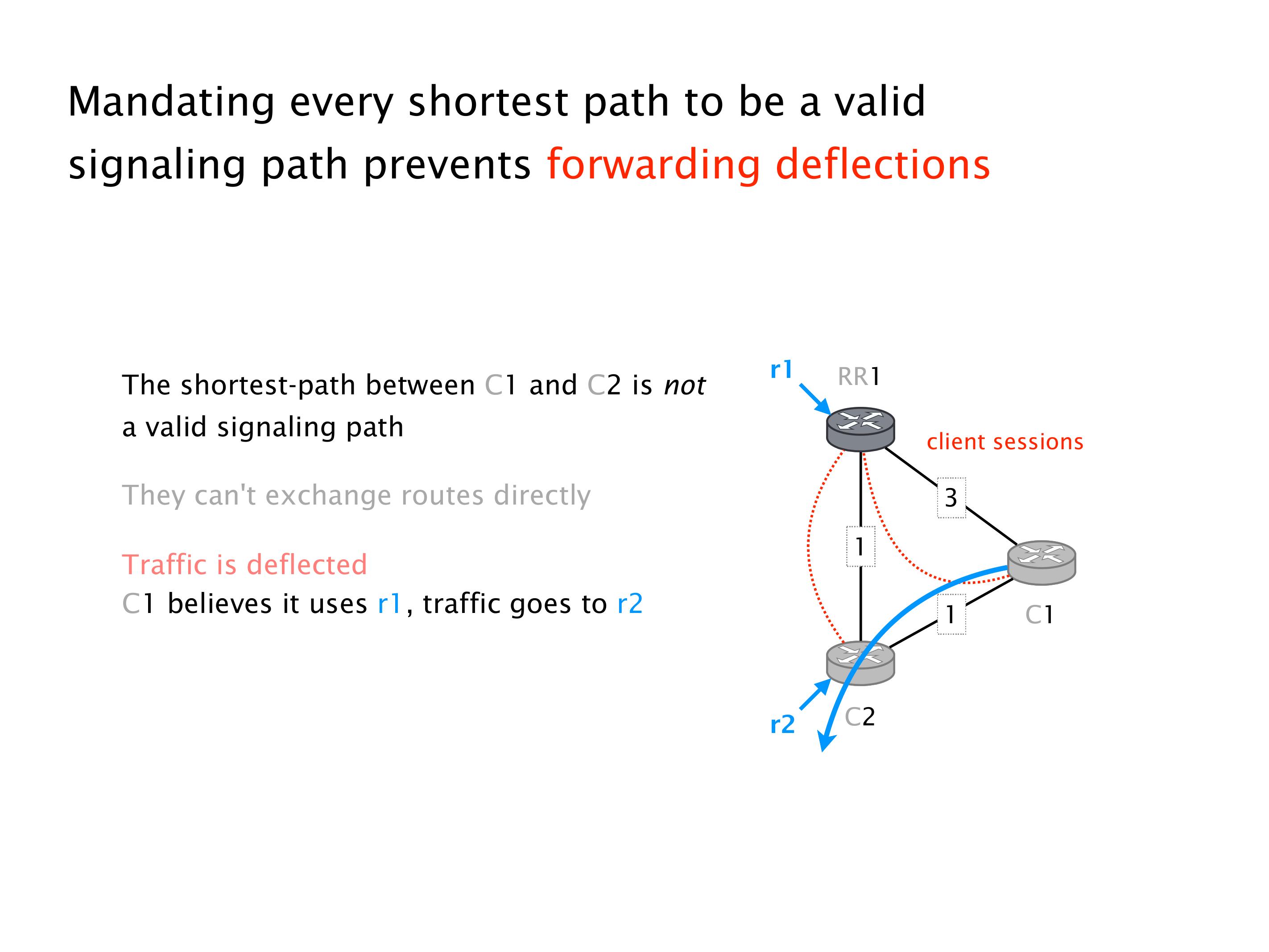 Slide 69