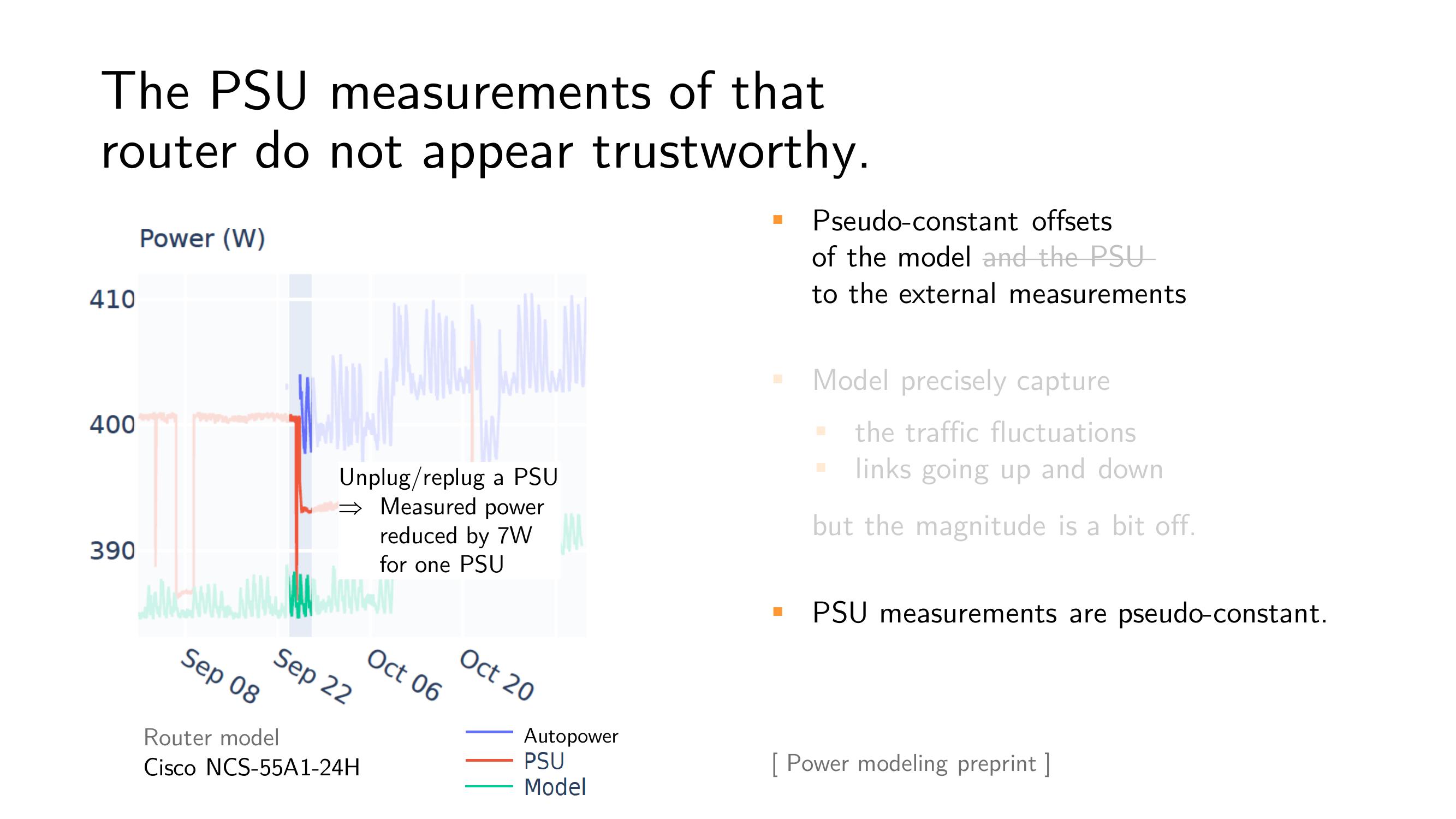 Slide 130