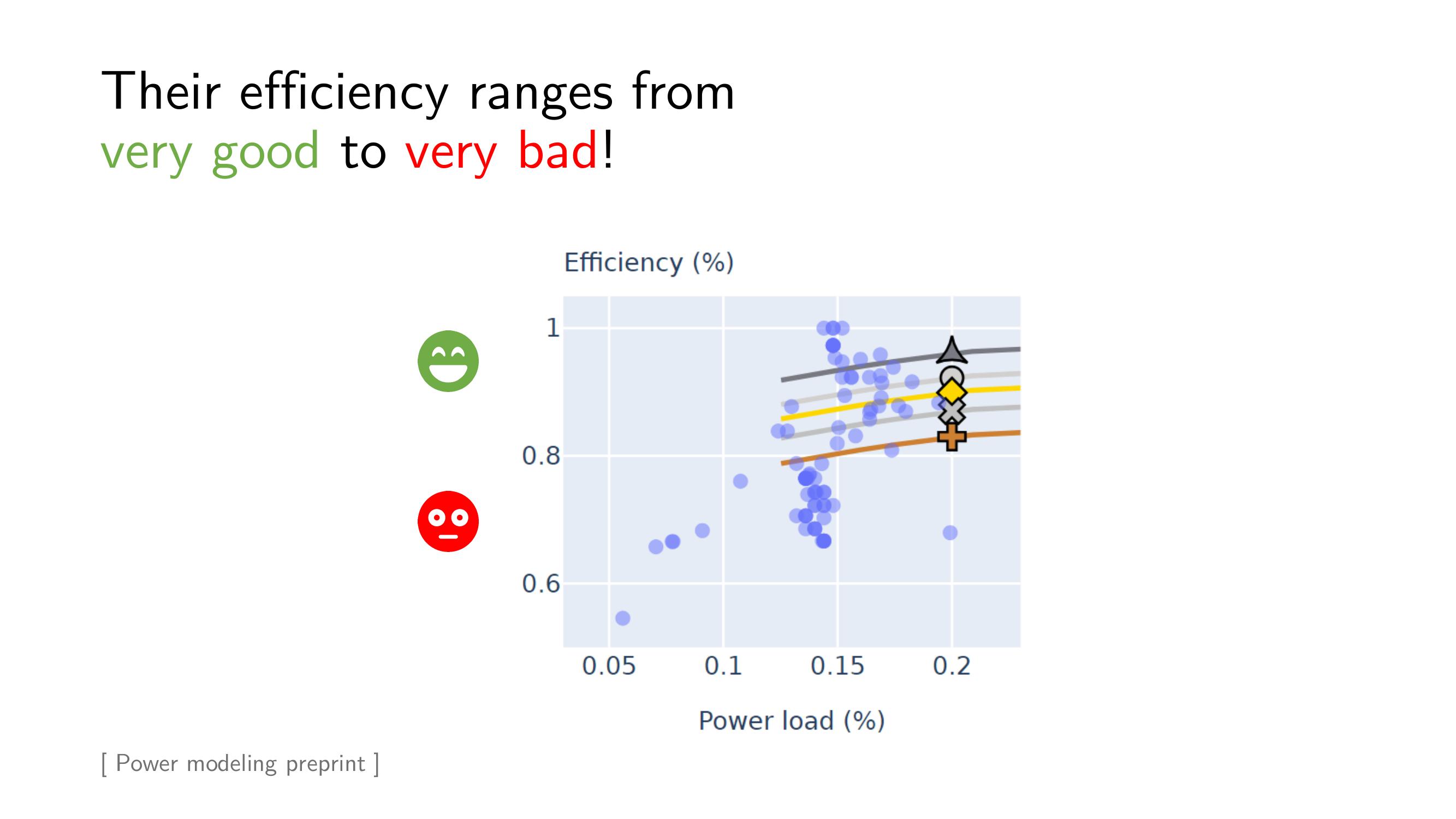 Slide 148