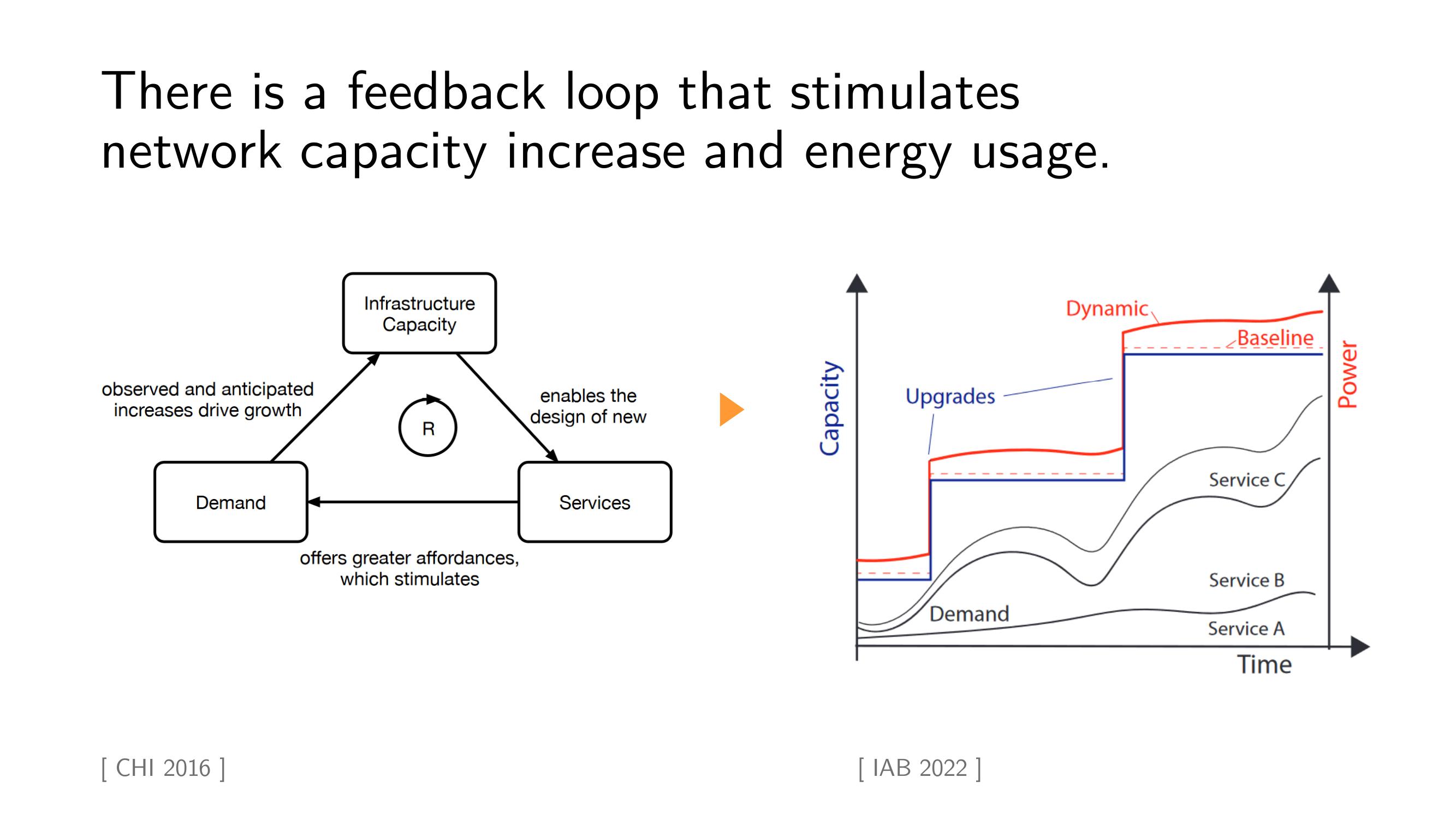 Slide 166