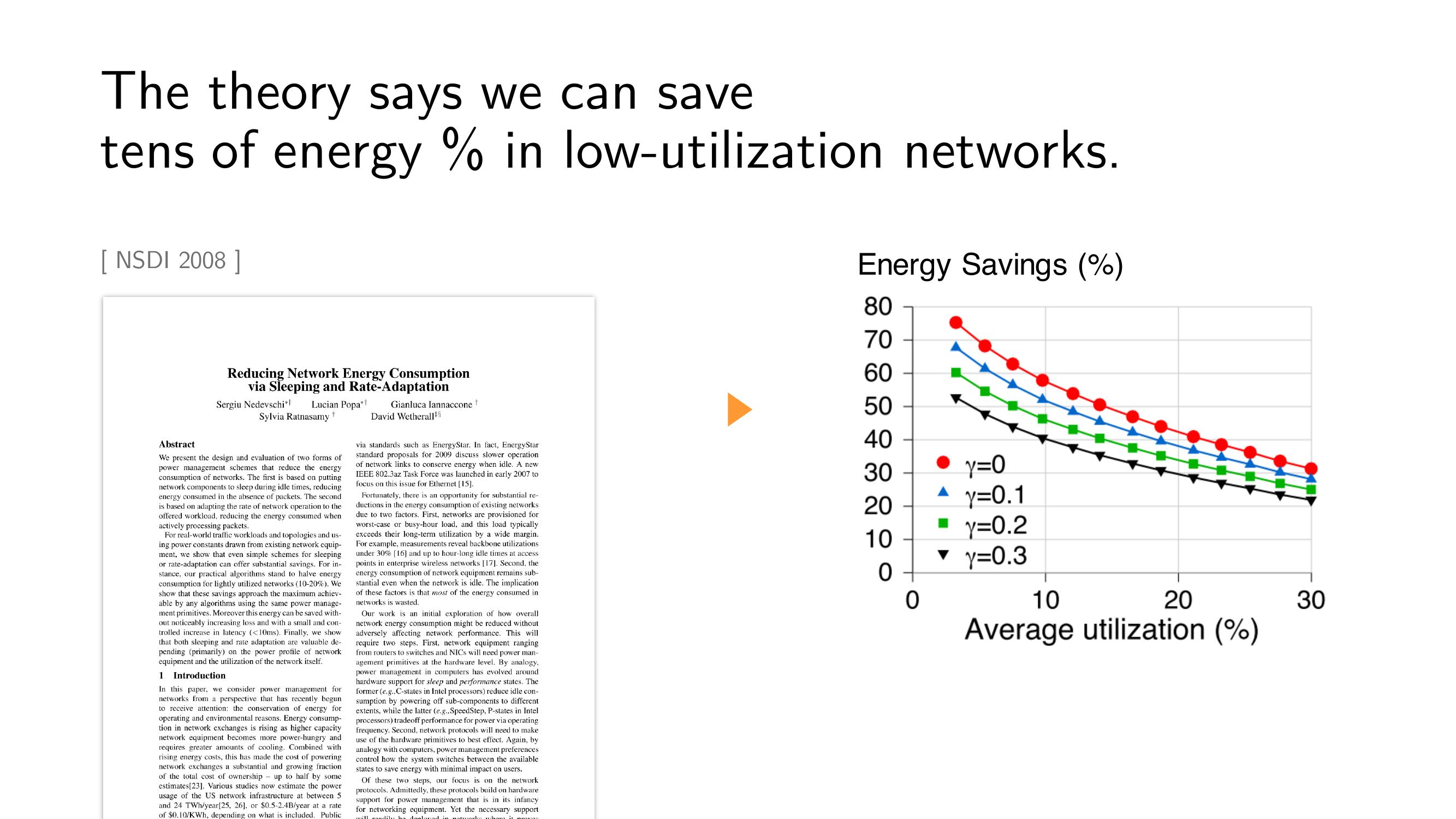 Slide 55