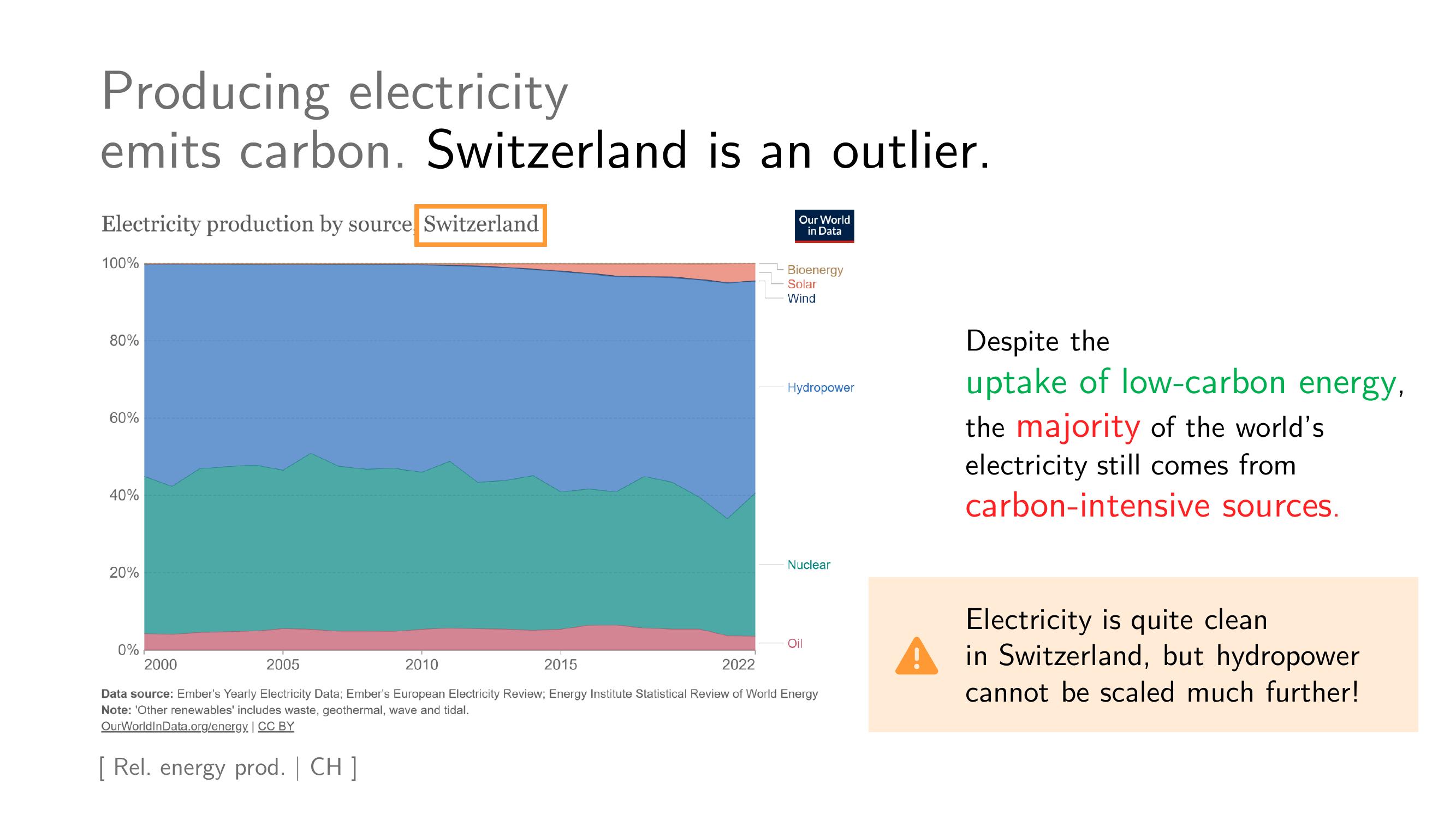 Slide 23