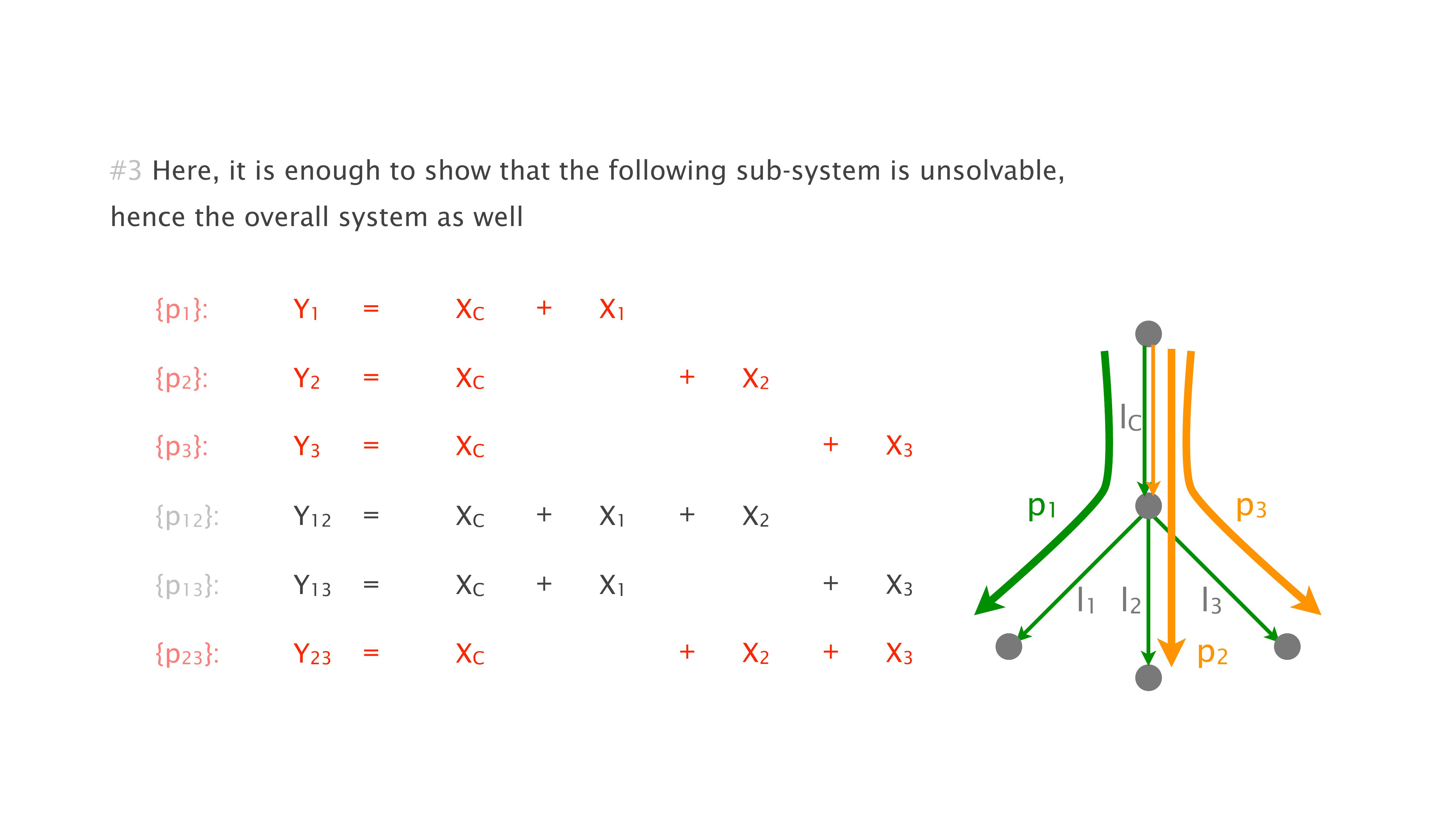 Slide 101