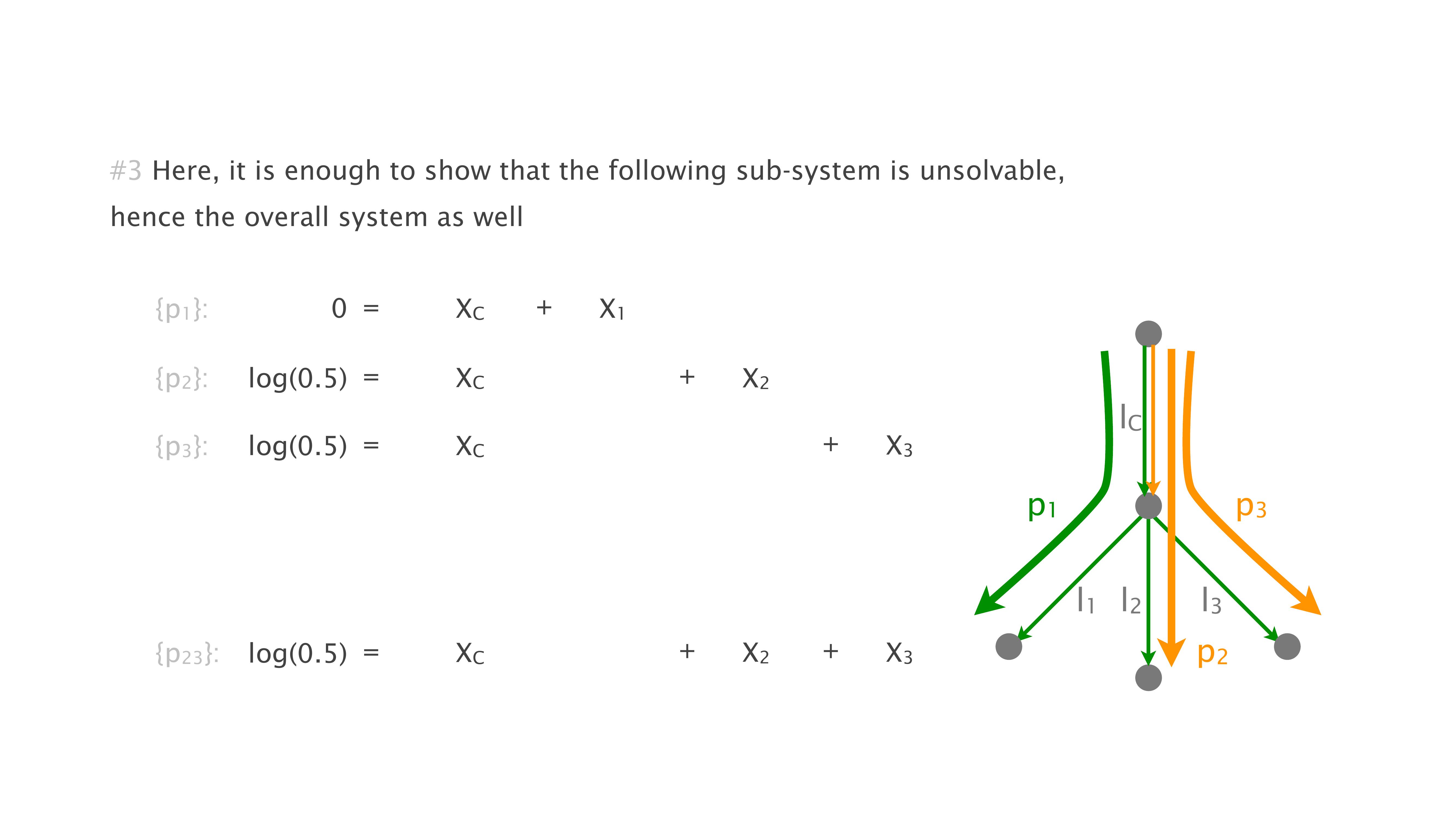 Slide 102