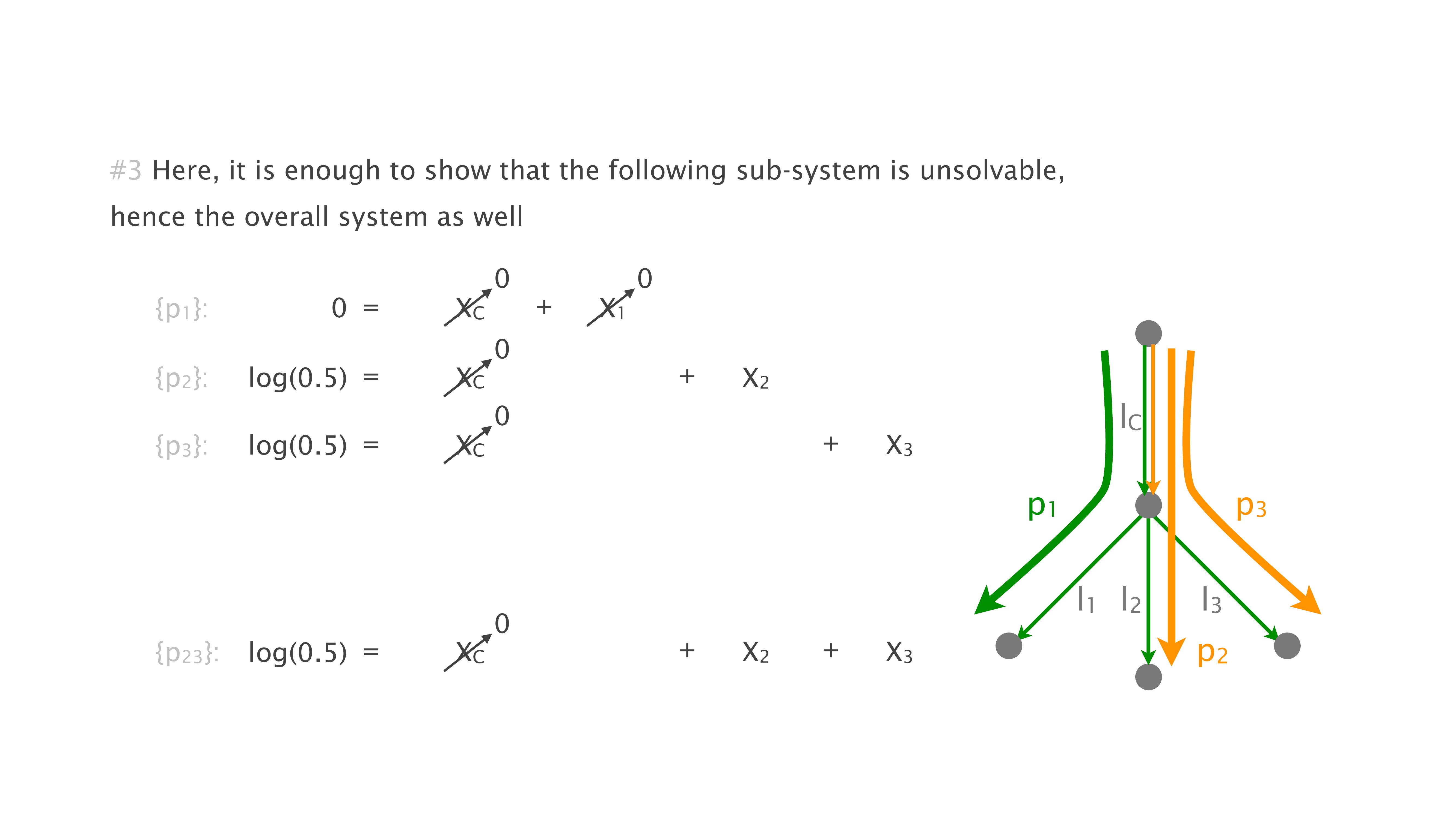 Slide 103