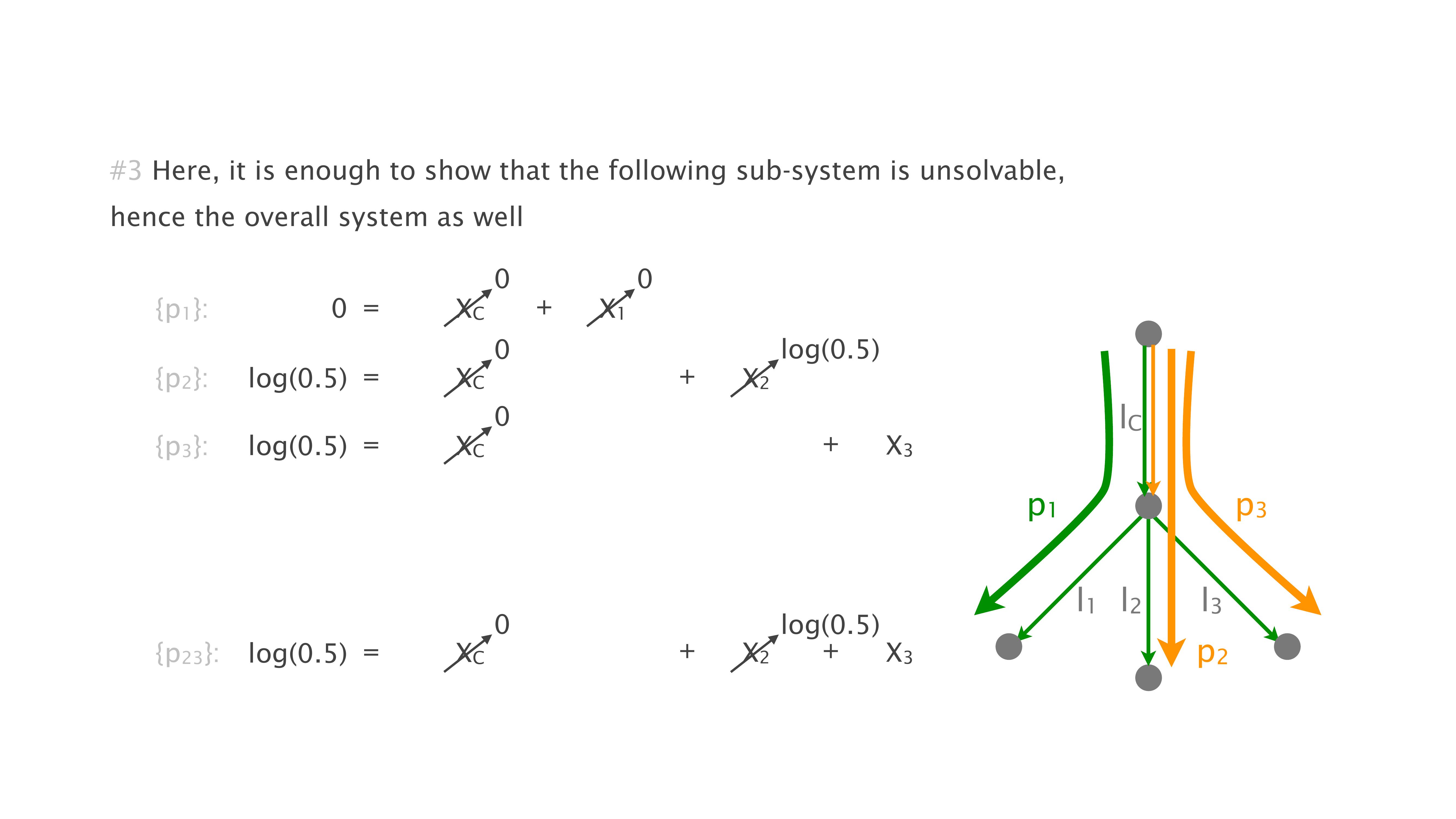 Slide 104