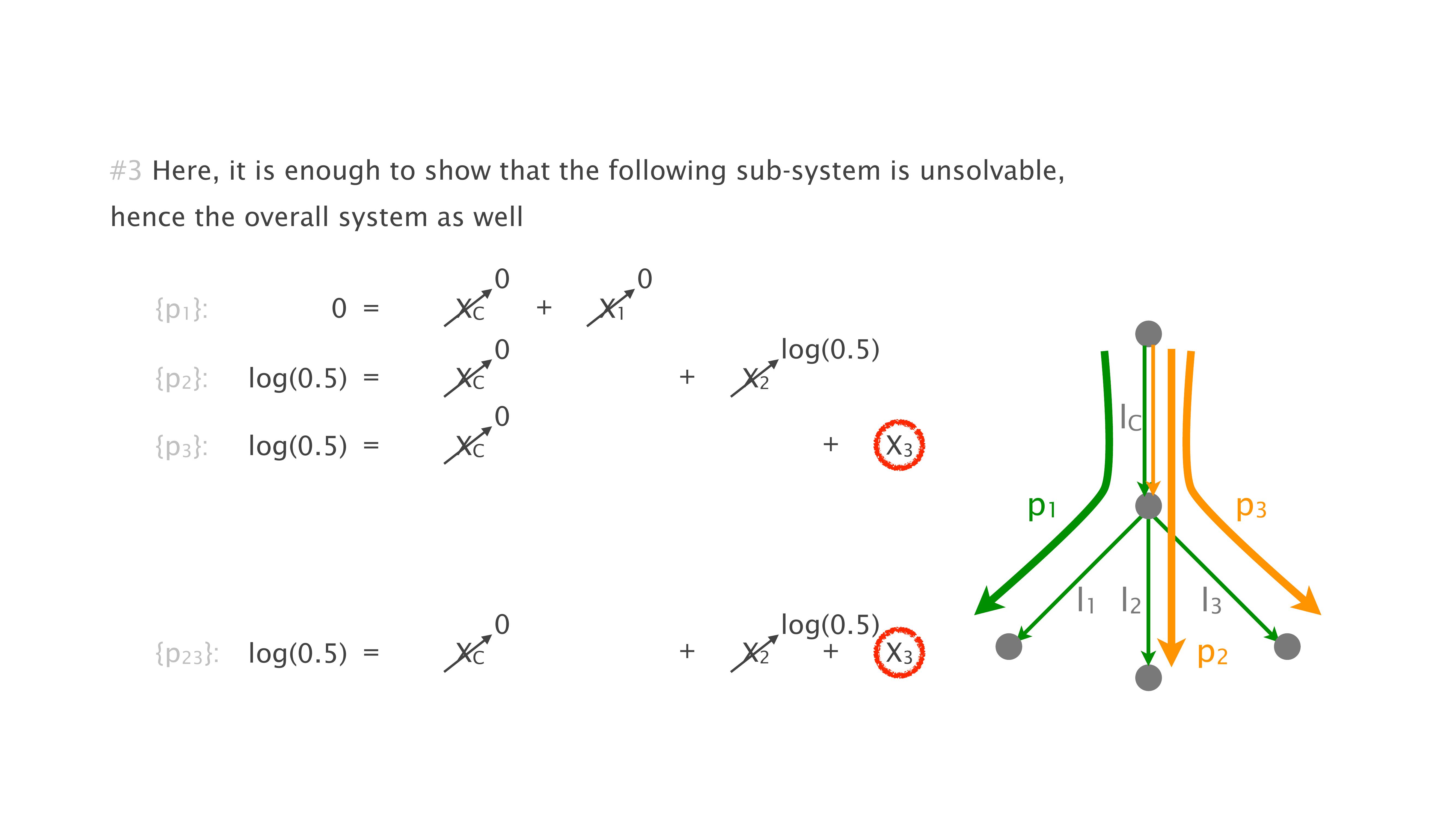 Slide 105