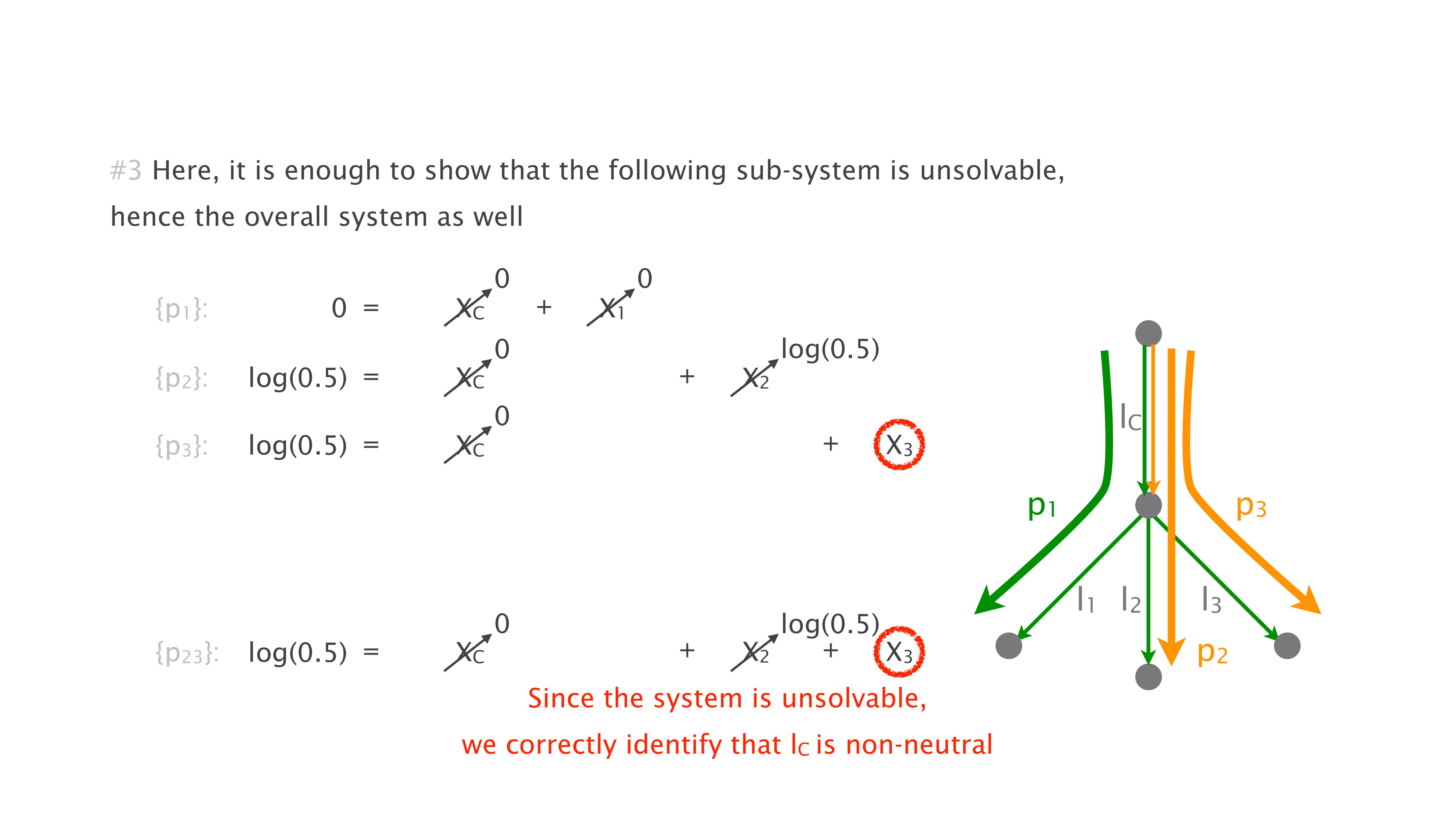 Slide 106