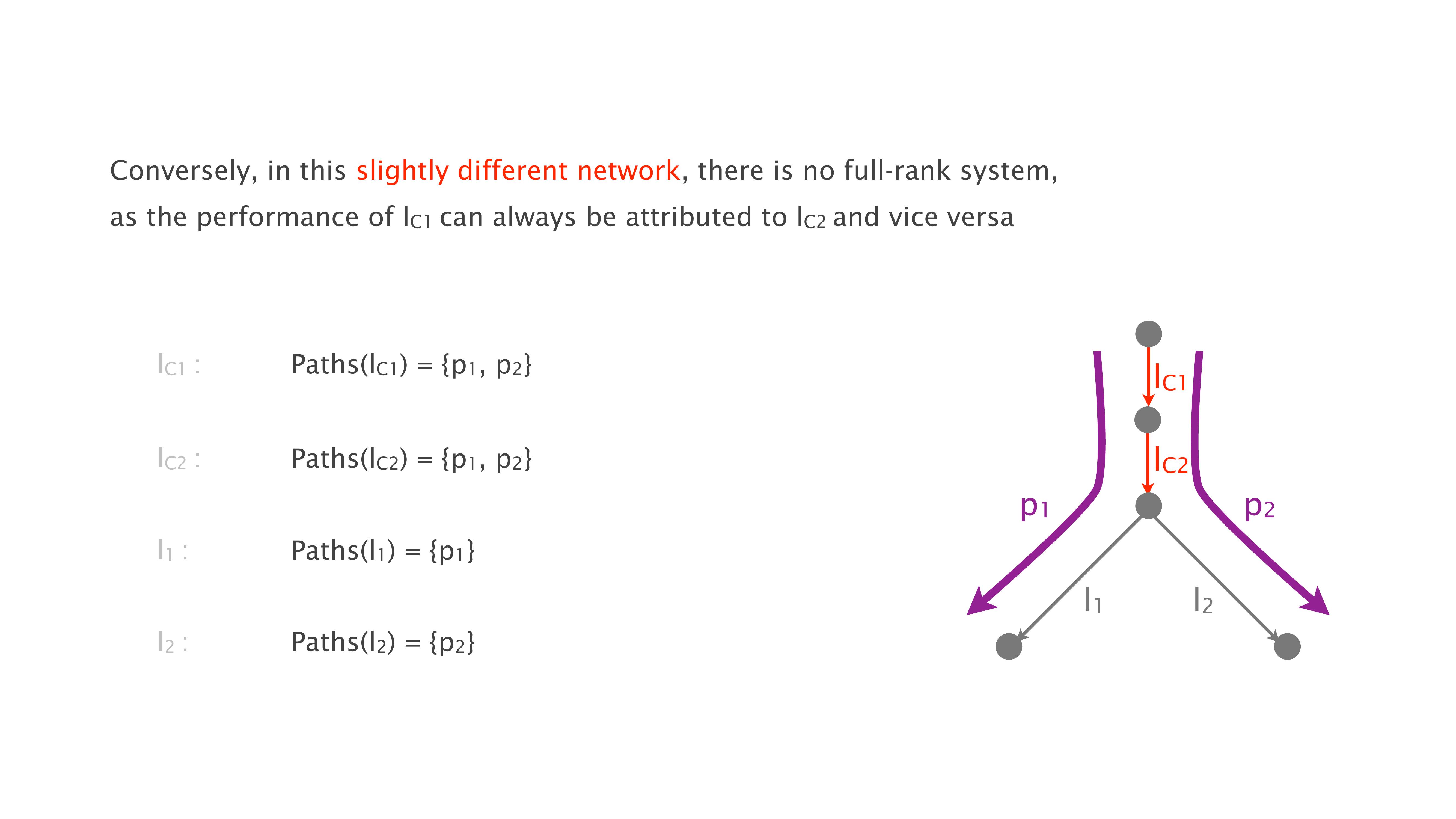 Slide 81