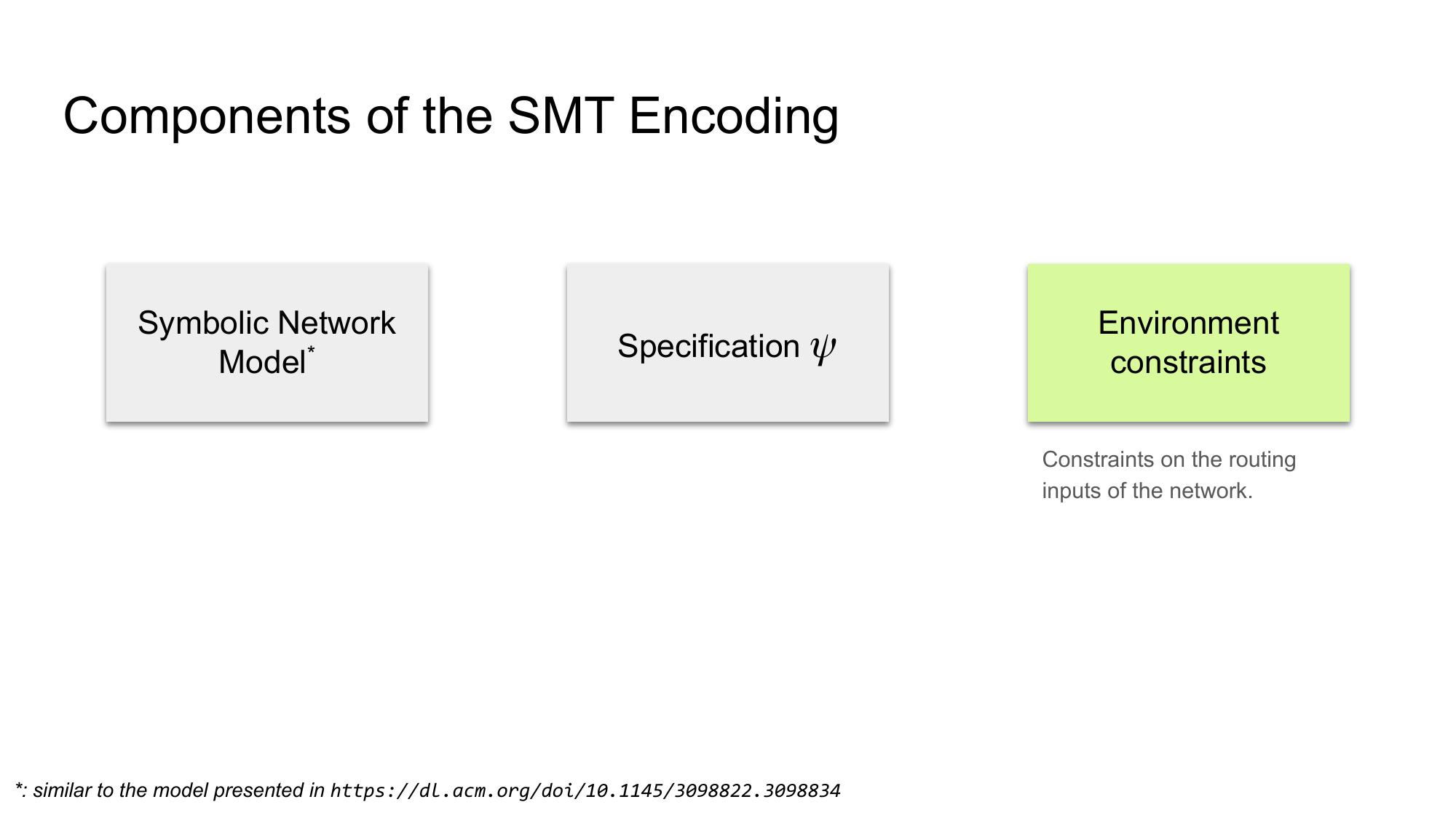 Slide 113