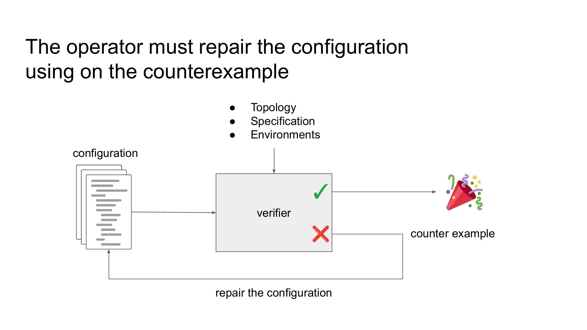 Slide 123