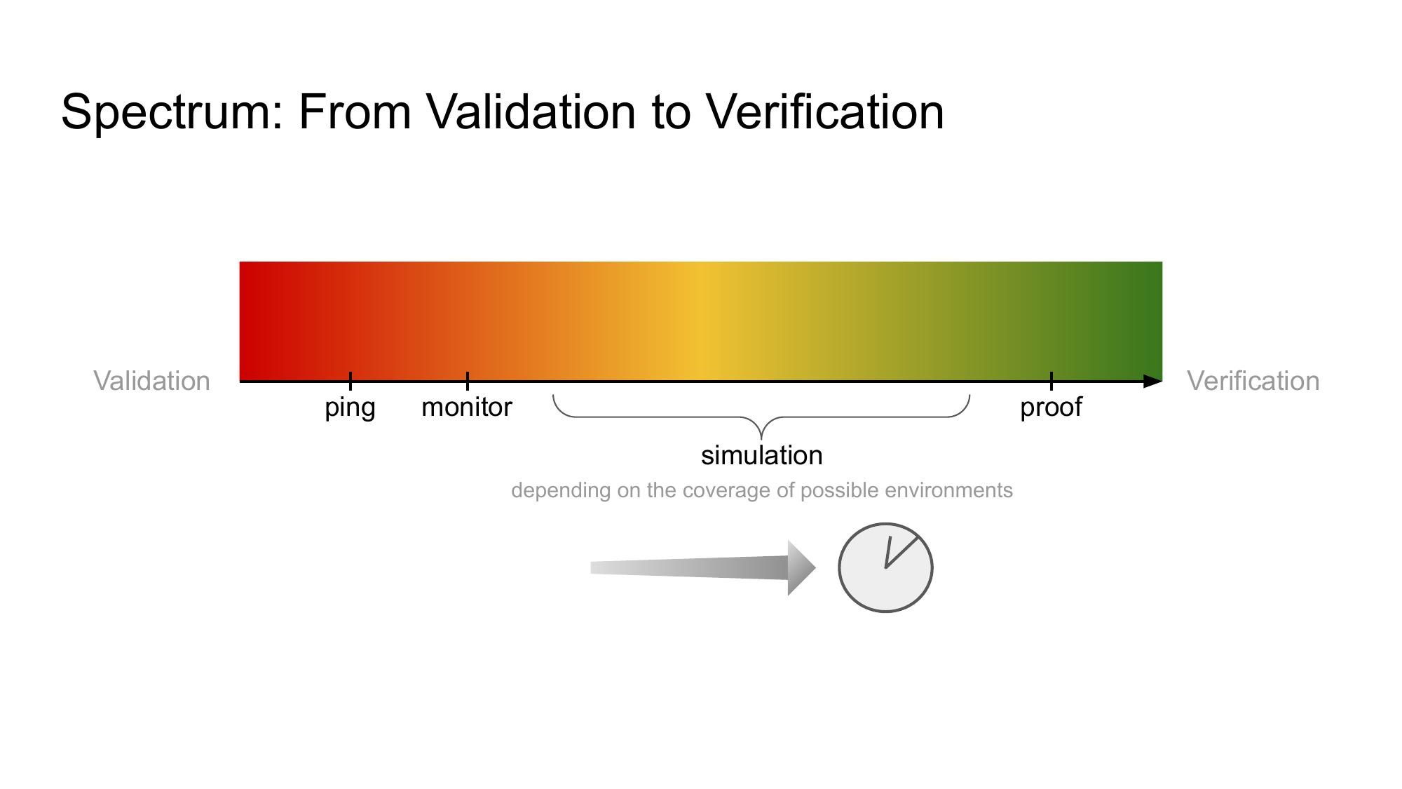 Slide 23