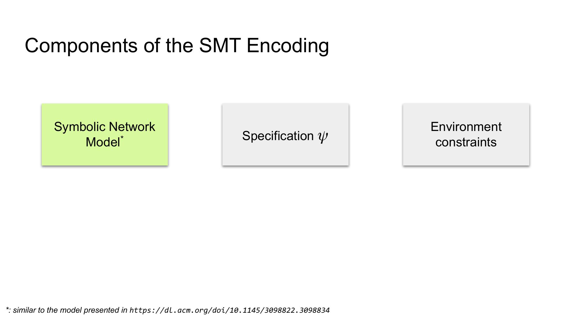 Slide 54