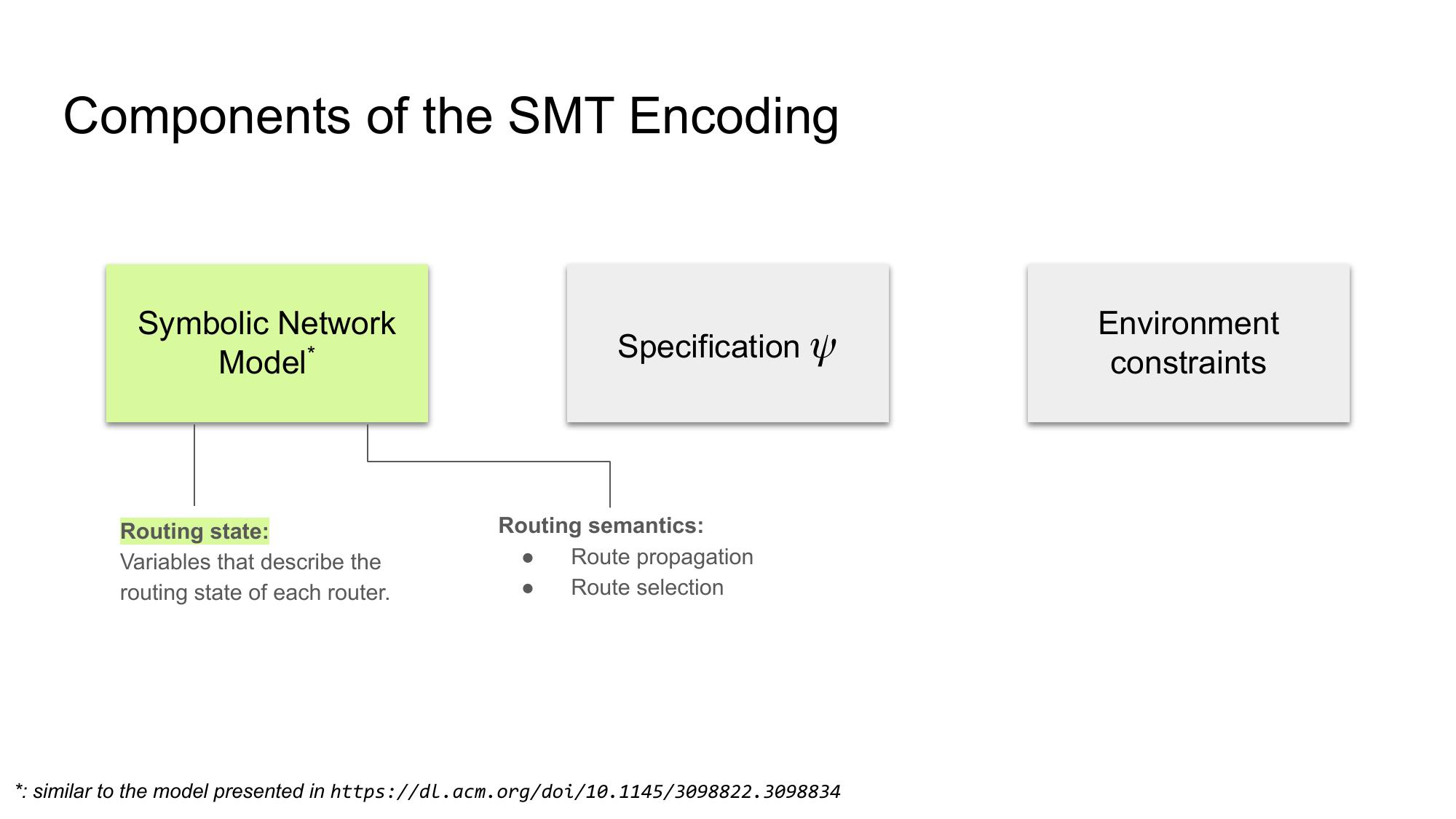 Slide 55