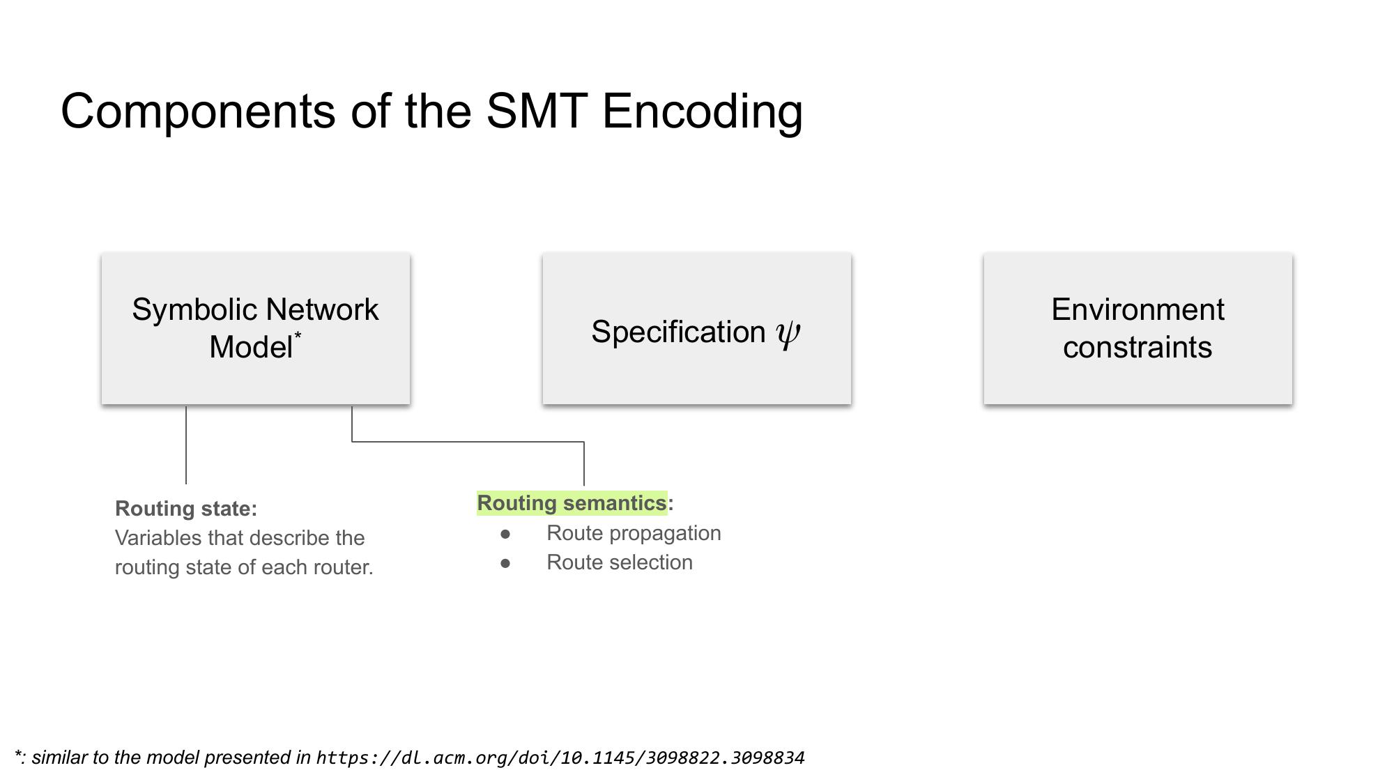 Slide 66