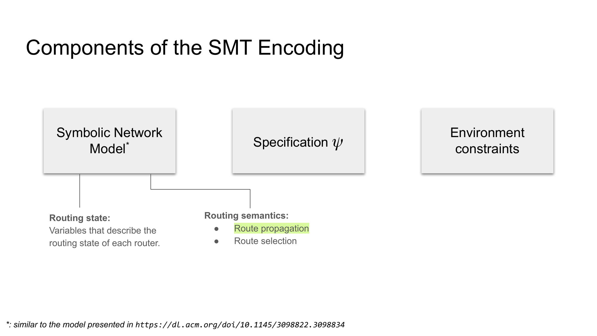 Slide 67